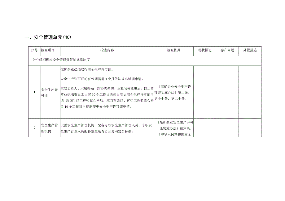 矿山（井工煤矿）安全生产综合整治检查表.docx_第2页