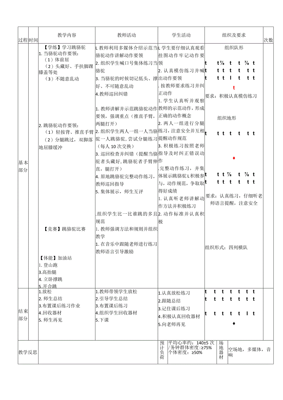 小学新课标水平二《跳骆驼》体育与健康教案.docx_第2页