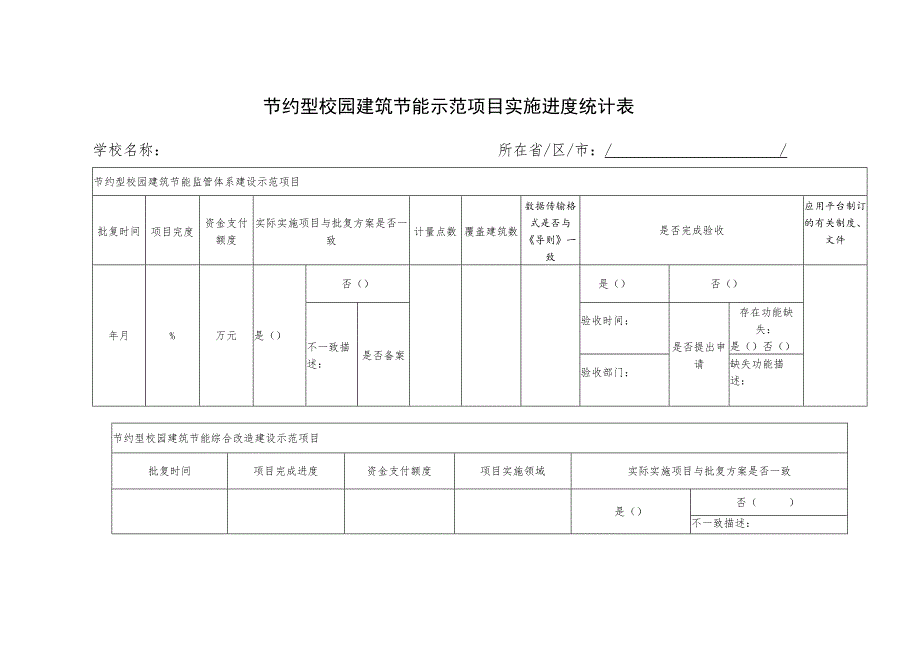 节约型校园建筑节能示范项目实施进度统计表.docx_第1页