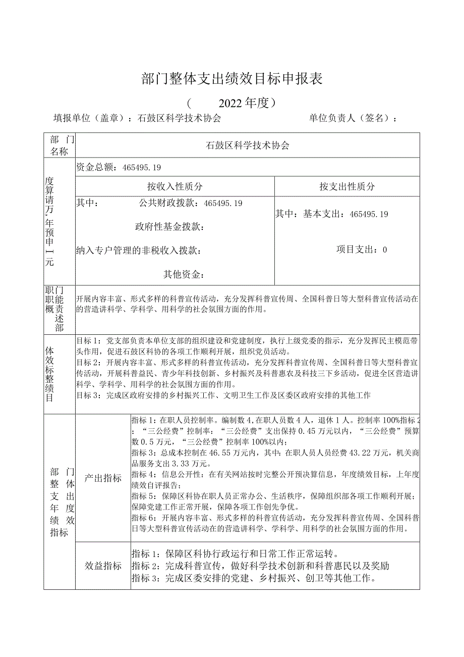 部门整体支出绩效目标申报表.docx_第1页