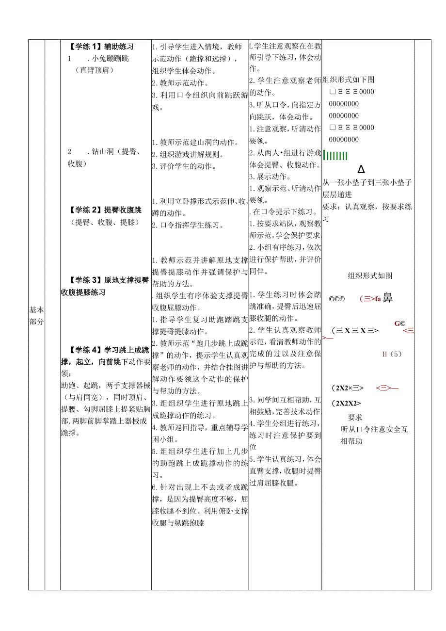 新课标水平三《跳上成跪撑起立》体育与健康教案.docx_第3页