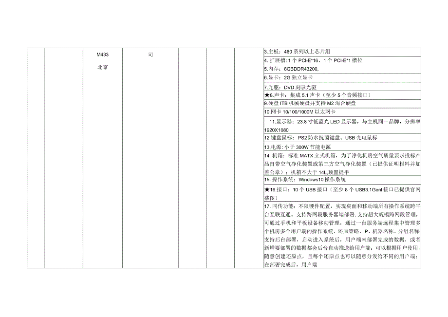 产品主要技术参数明细表及报价表.docx_第2页