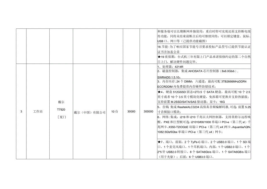 产品主要技术参数明细表及报价表.docx_第3页