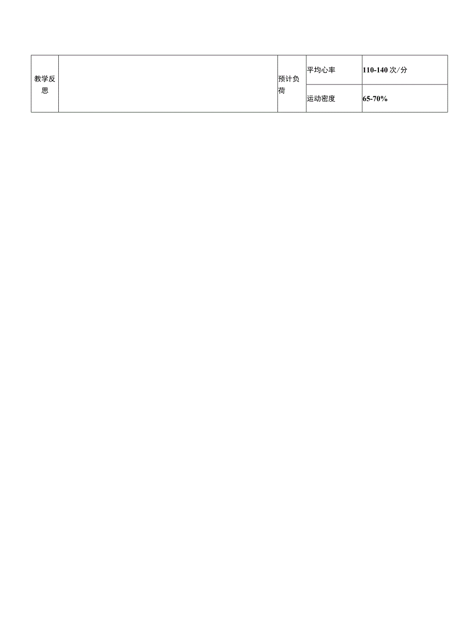 义务教育新课标水平一身体基本活动爬体操凳体育与健康教案.docx_第3页