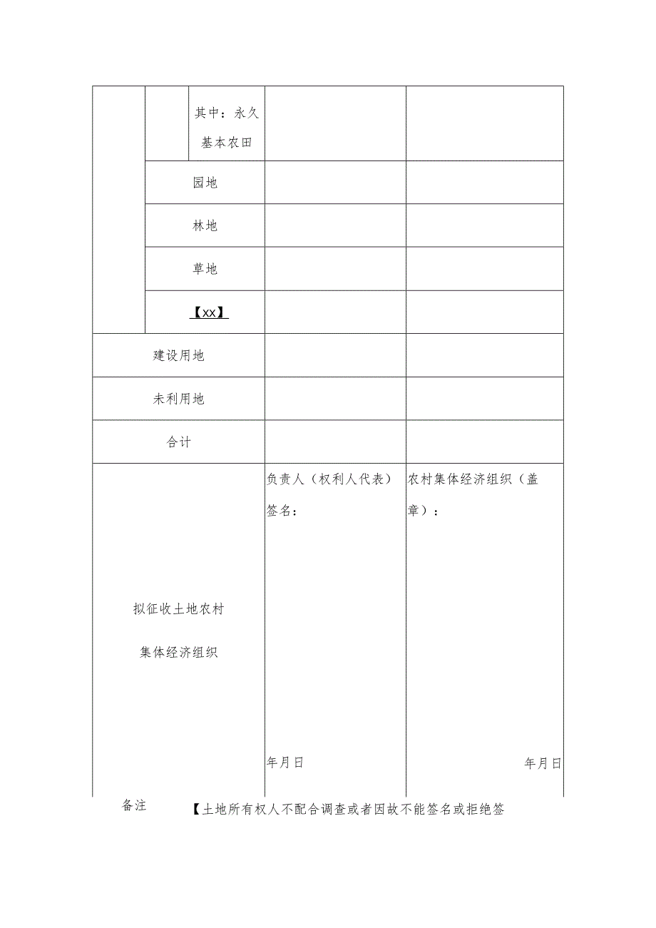 征收土地现状调查拟征收土地现状调查确认表.docx_第2页