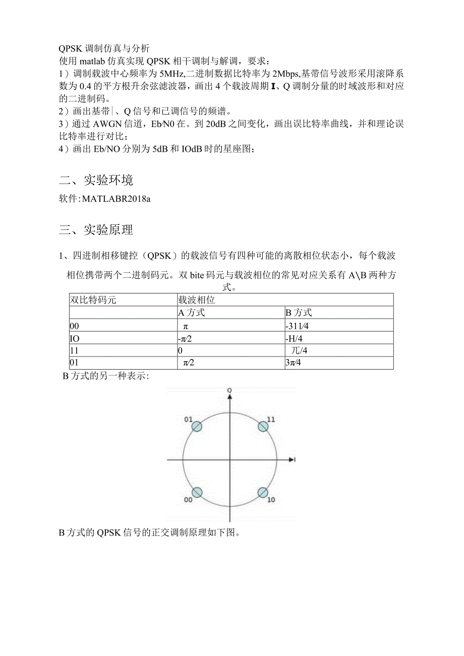 通信原理、现代通信技术-QPSK仿真报告.docx_第2页