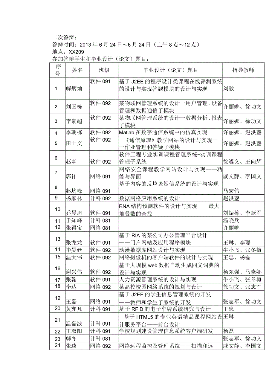 计算机科学与技术学院2013年毕业设计优秀、二次答辩安排.docx_第2页