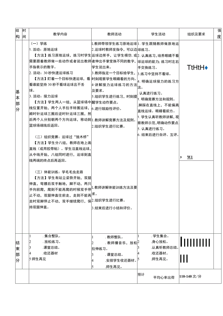 二年级下册水平一上肢操控技能训练小篮球（移动运球）体育与健康教案.docx_第2页