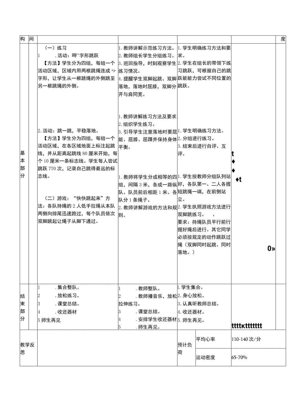 二年级下册水平一移动技能水平跳跃及落点平衡体育与健康教案.docx_第2页