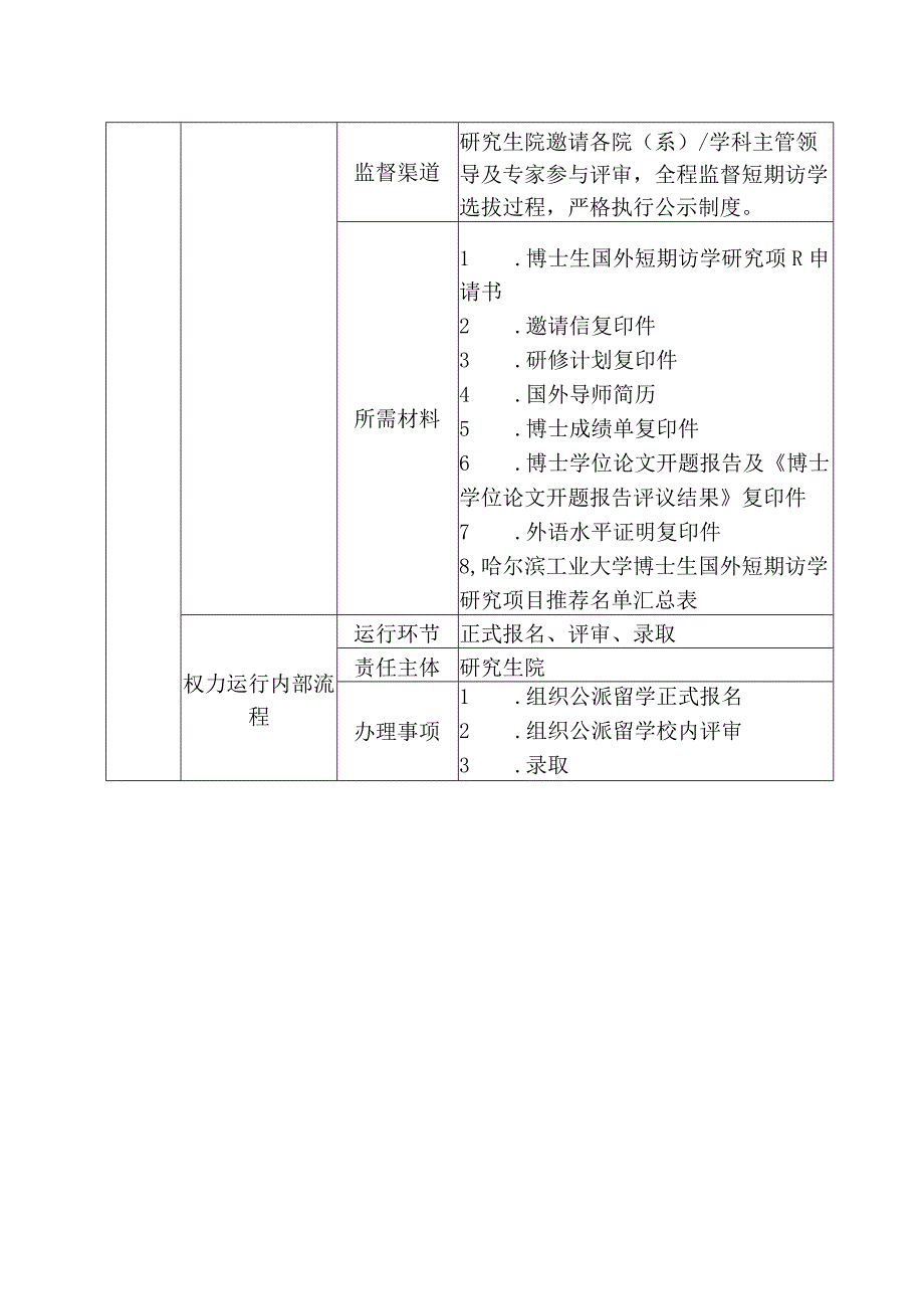 职权运行流程表.docx_第2页