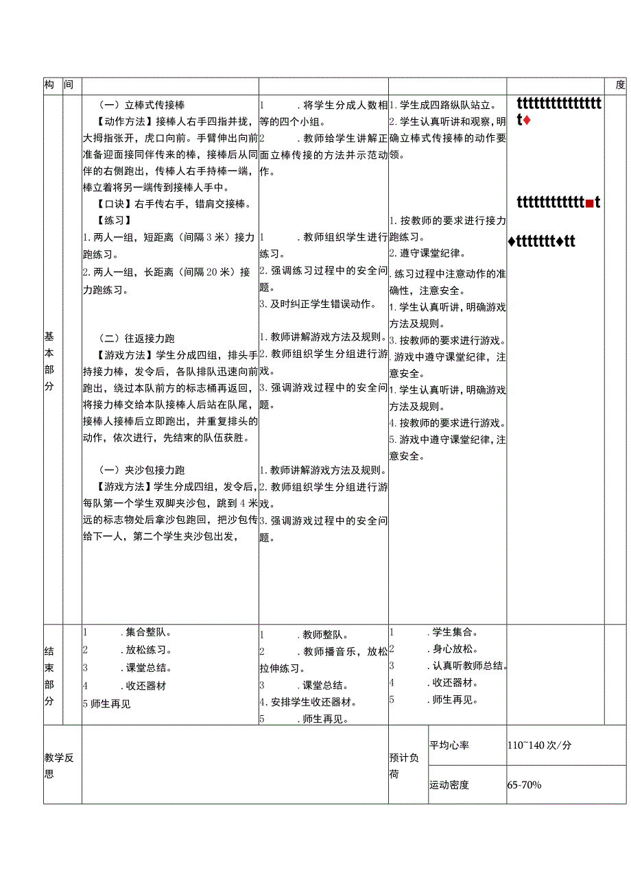 一年级下册水平一身体基本活动各种方式的接力跑体育与健康教案.docx_第2页