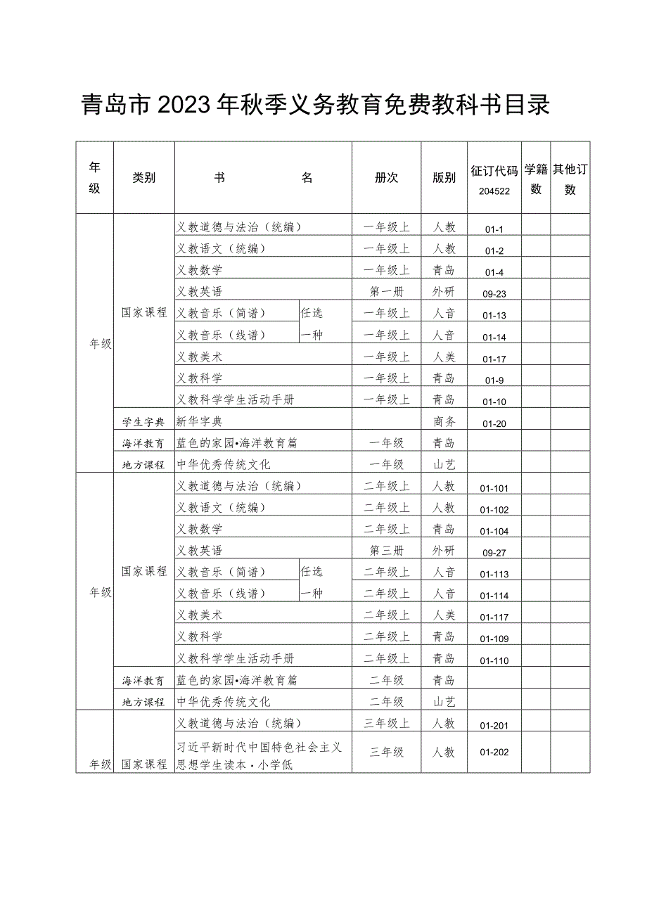 青岛市2023年秋季义务教育免费教科书目录.docx_第1页