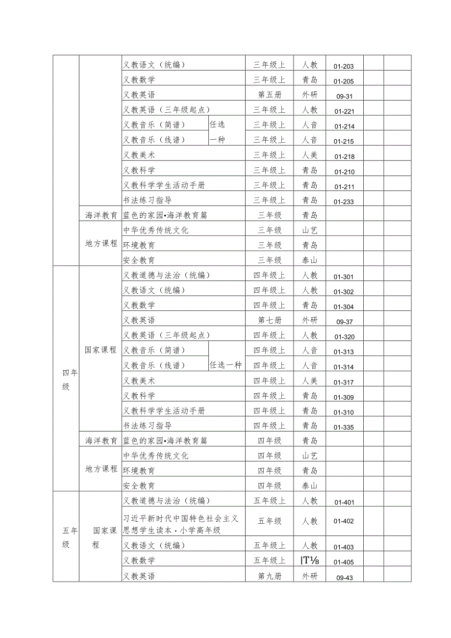 青岛市2023年秋季义务教育免费教科书目录.docx_第2页