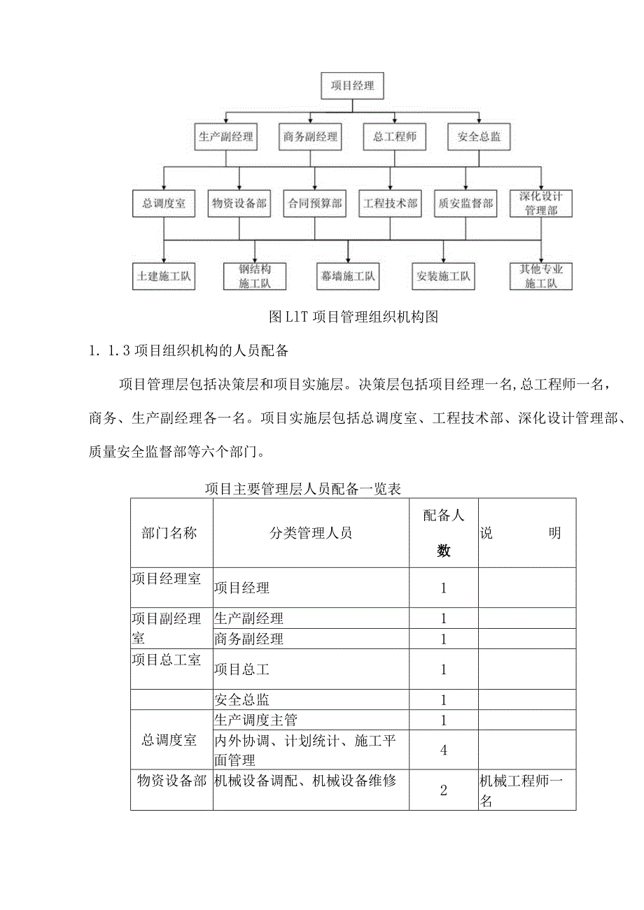 第一章工程项目经理部组成.docx_第2页