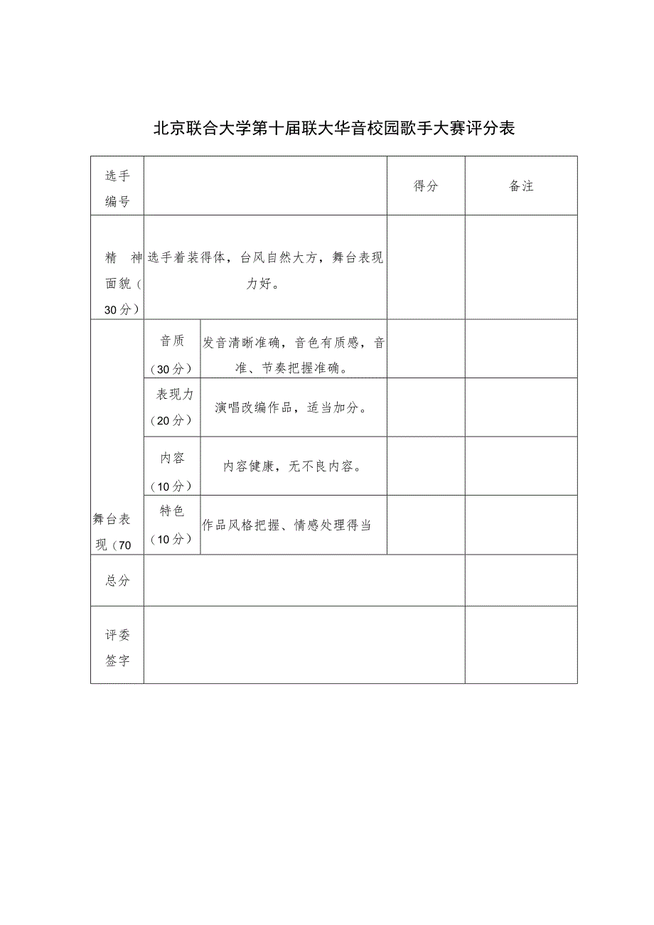 第十届联大华音评分细则.docx_第2页