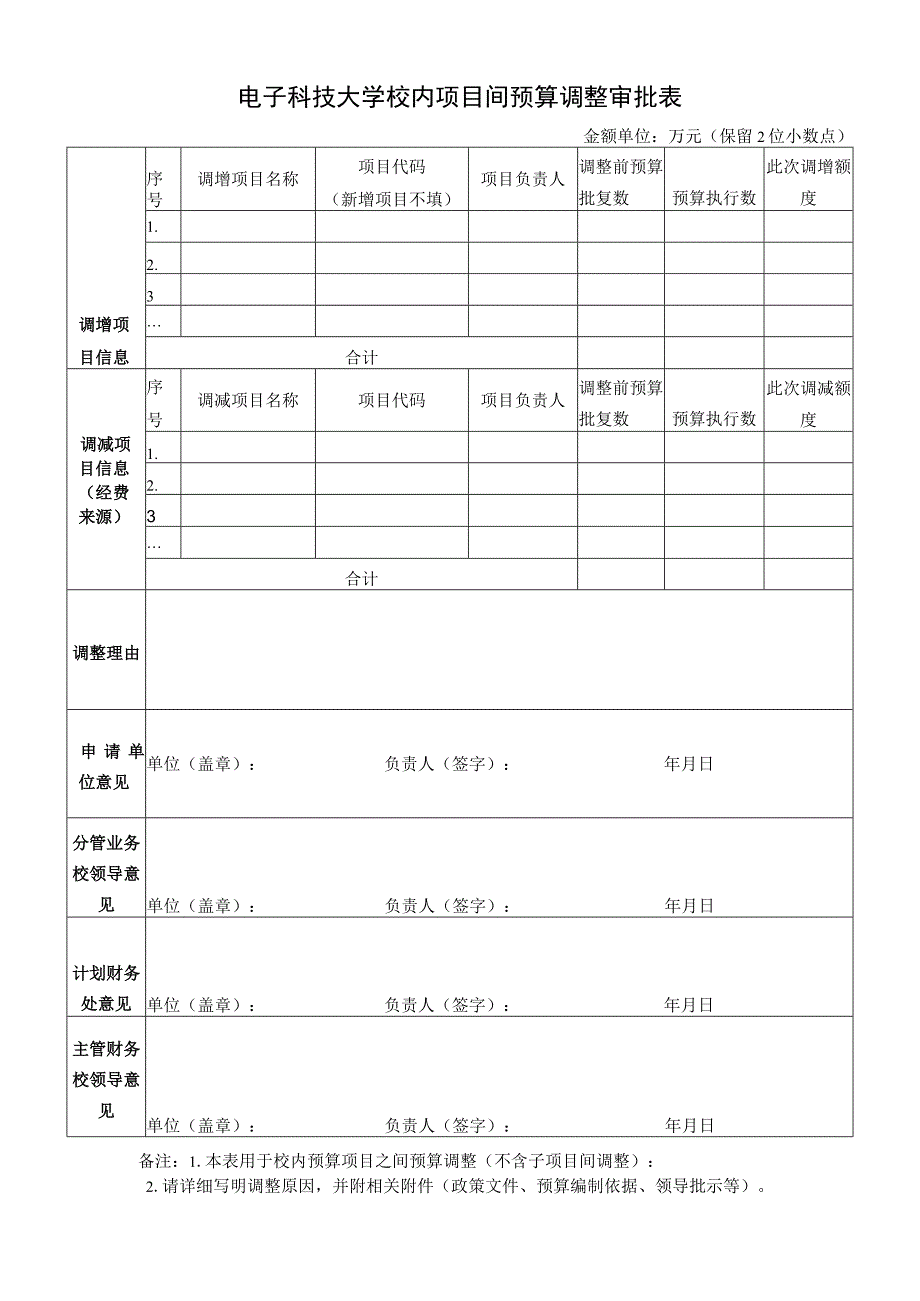 电子科技大学校内预算项目间调整审批表.docx_第1页