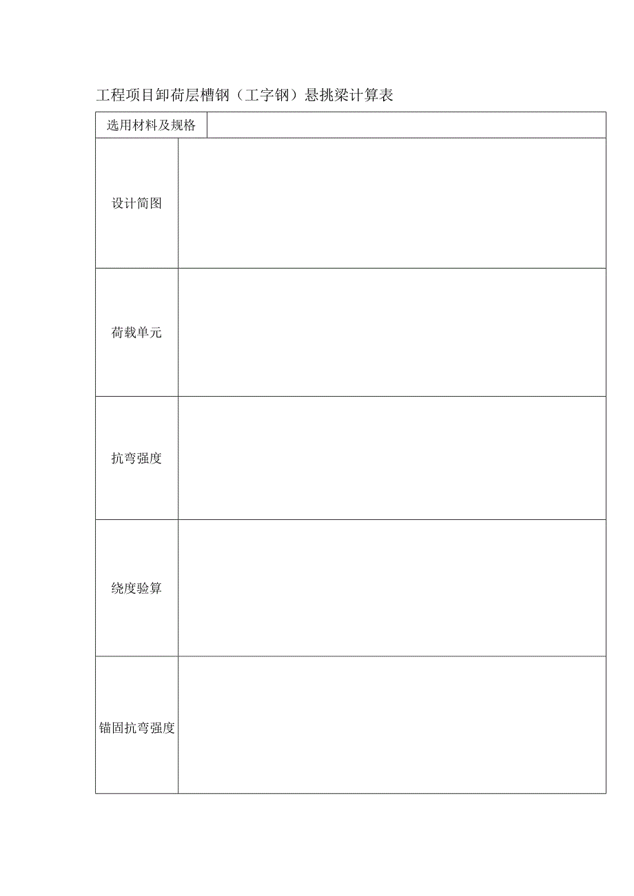 工程项目卸荷层槽钢（工字钢）悬挑梁计算表.docx_第1页