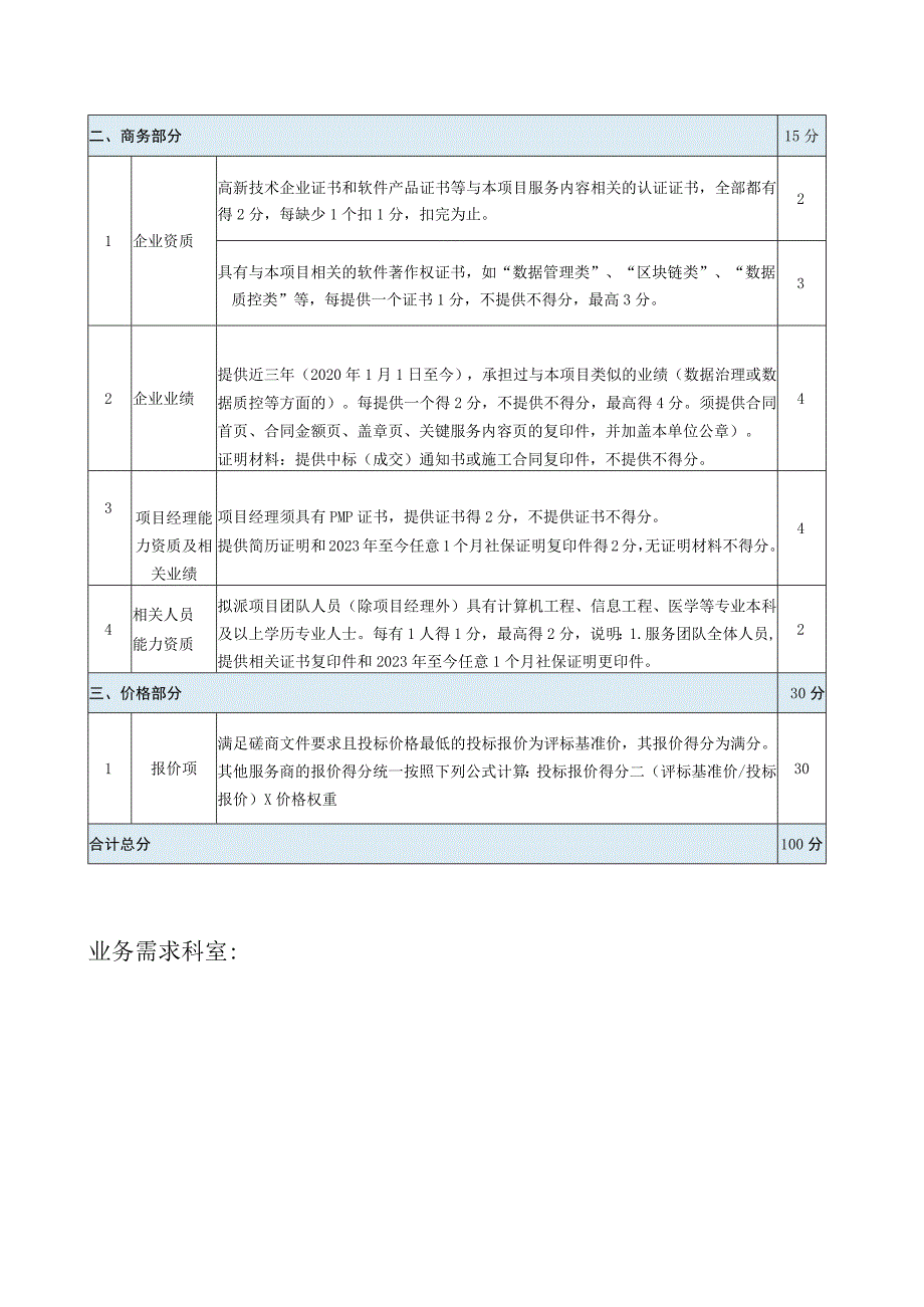 评审打分表.docx_第2页