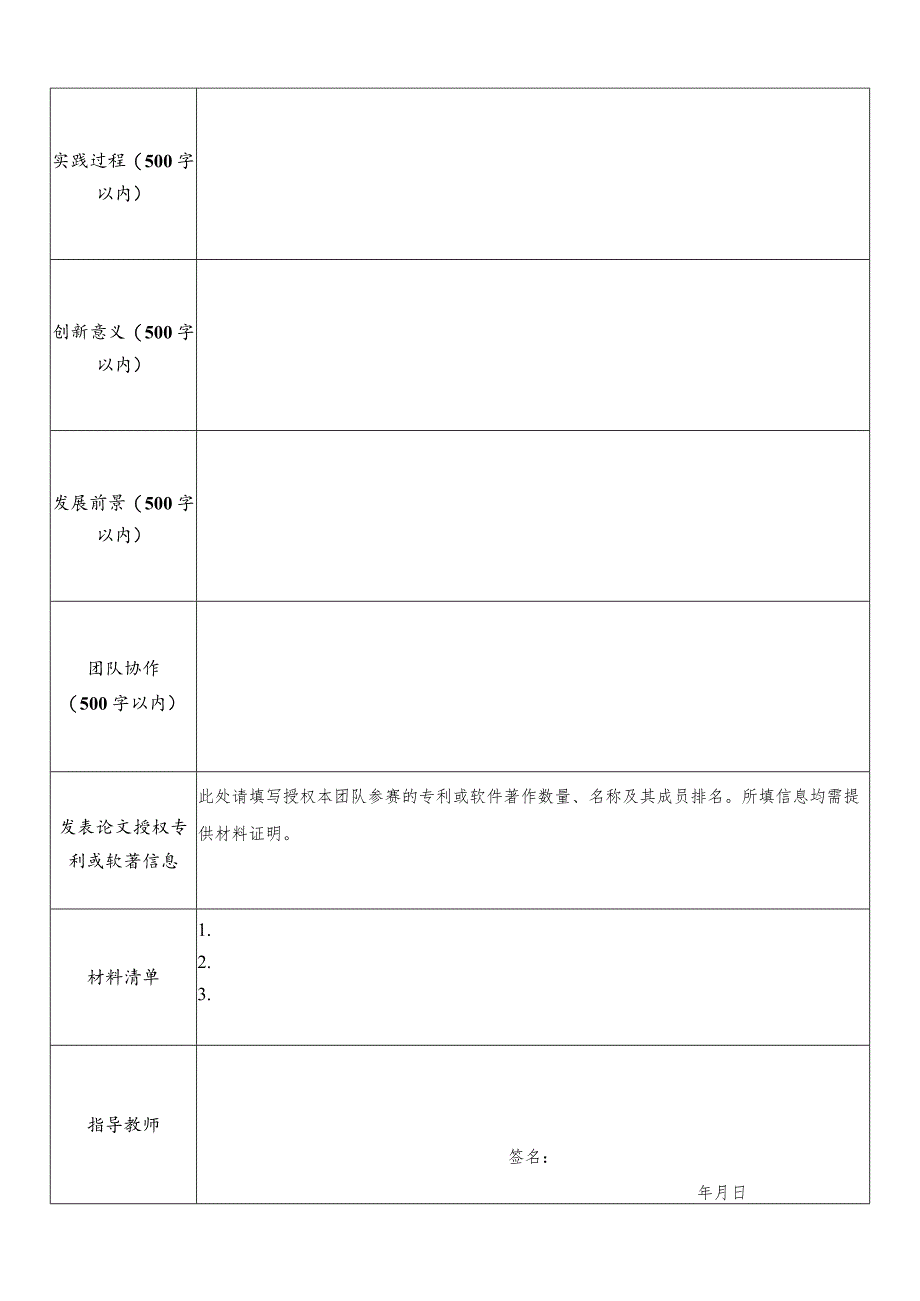 南京医科大学康达学院2024年大学生创业计划竞赛项目申报表.docx_第2页