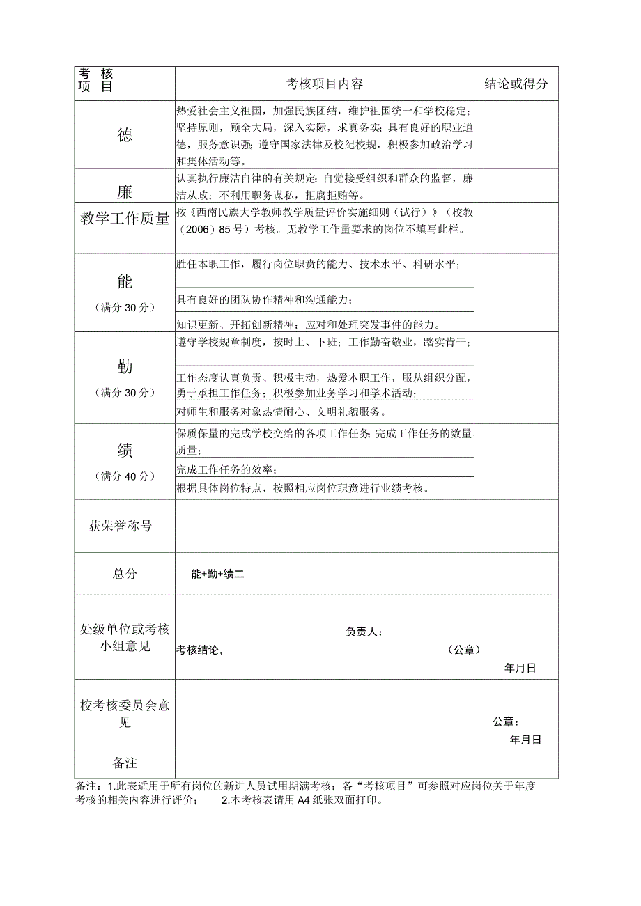 10.新聘用人员试用期满考核表.docx_第2页