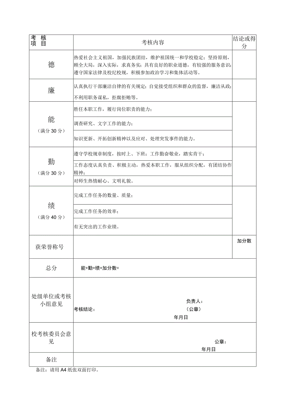 3.双肩挑岗位年度考核表.docx_第2页