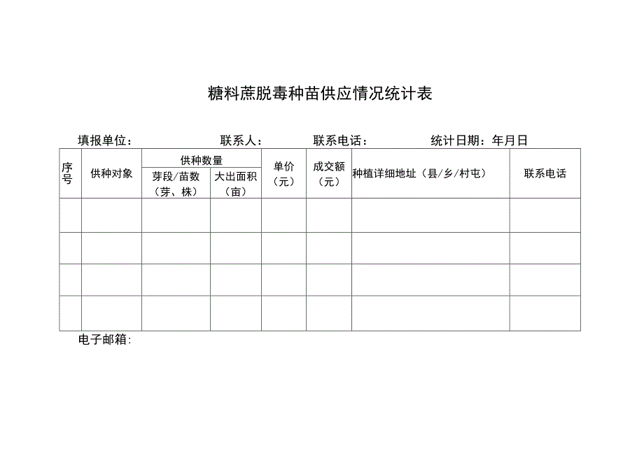 糖料蔗脱毒种苗供应情况统计表.docx_第1页