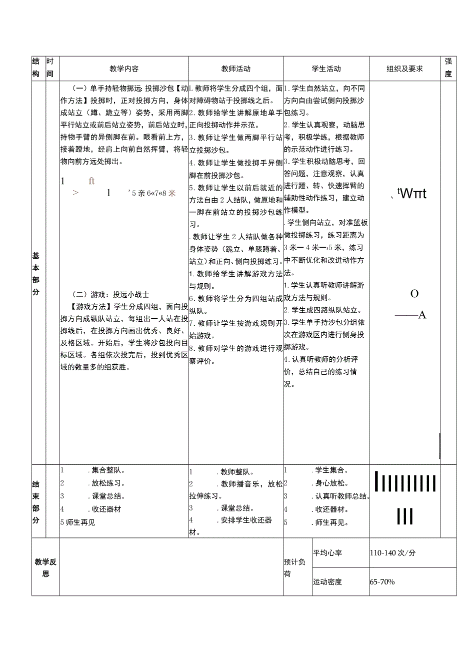 一年级下册水平一身体基本活动单手持轻物掷远体育与健康教案.docx_第2页