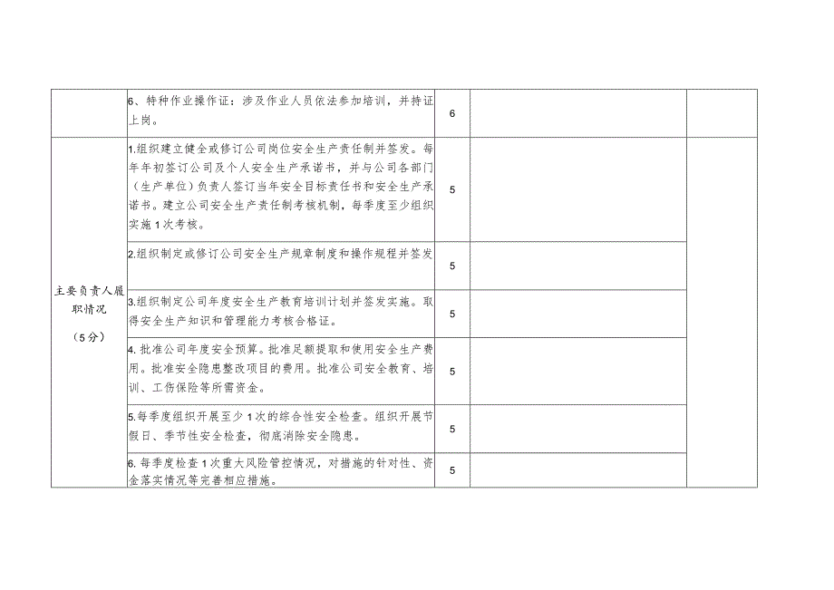 地下矿山安全生产风险分级评估表 .docx_第2页