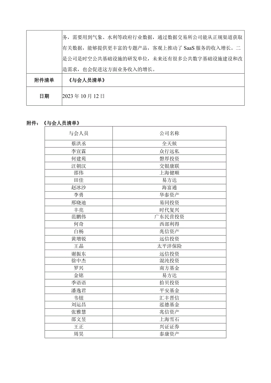 航天宏图信息技术股份有限公司投资者关系活动记录表.docx_第3页