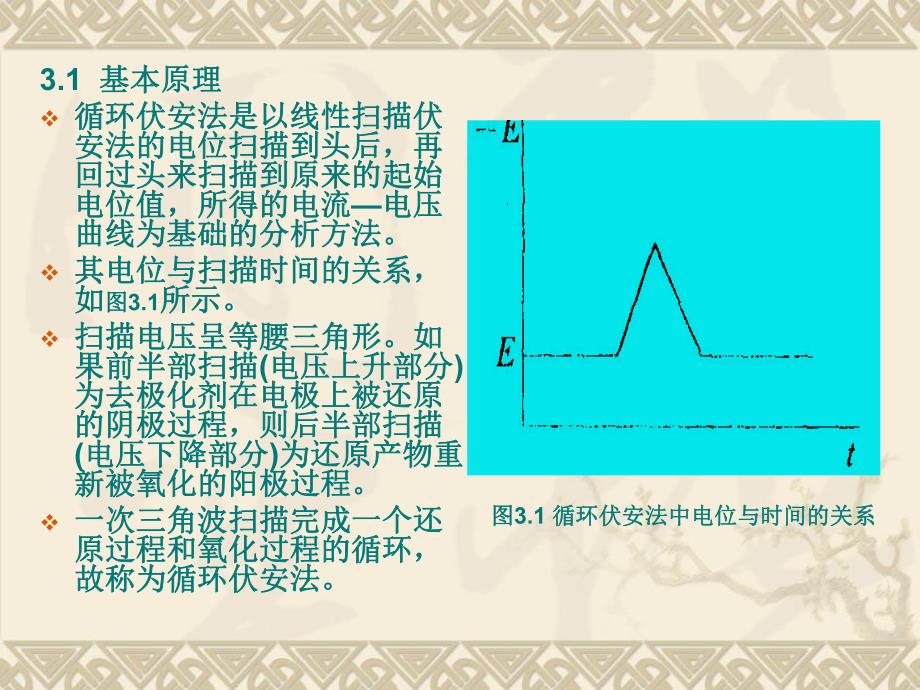 第3章、循环伏安法3.ppt_第2页