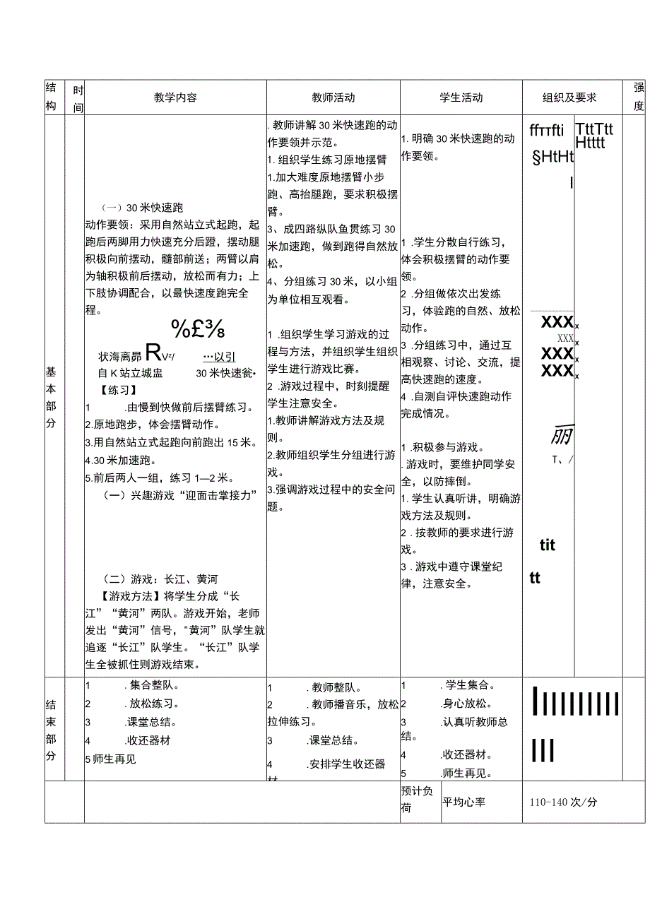 一年级下册水平一身体基本活动30米快速跑体育与健康教案.docx_第2页