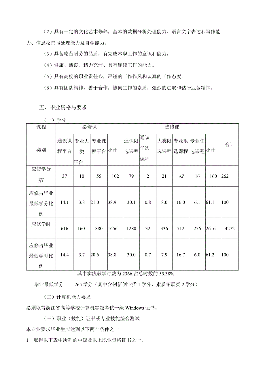 2023级机电一体化技术专业人才培养方案（五年一贯制）.docx_第3页