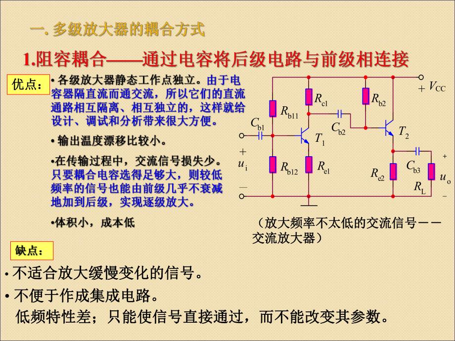 第3章多级放大器.ppt_第3页