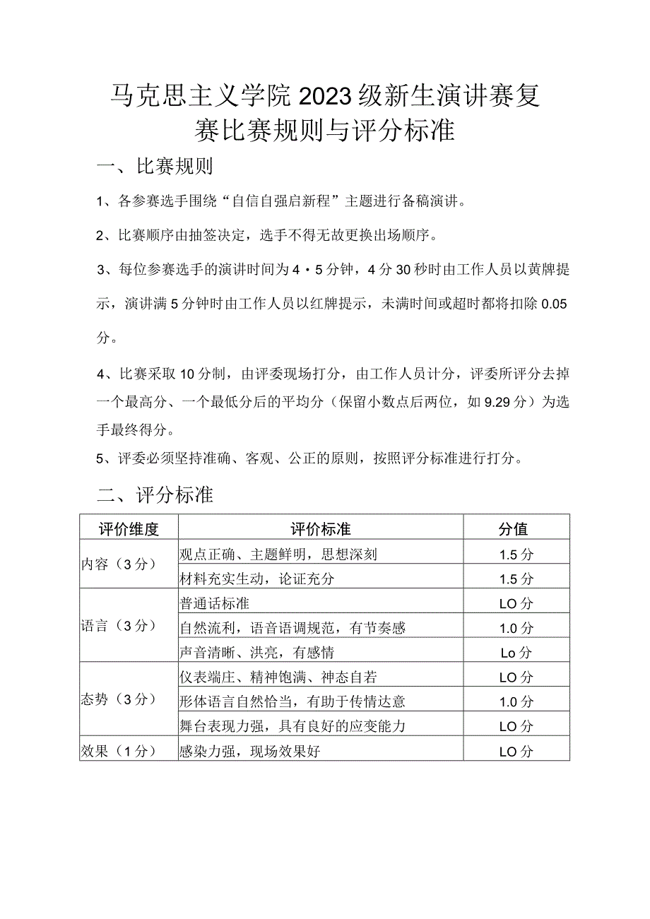 马克思主义学院2023级新生演讲赛复赛比赛规则与评分标准.docx_第1页