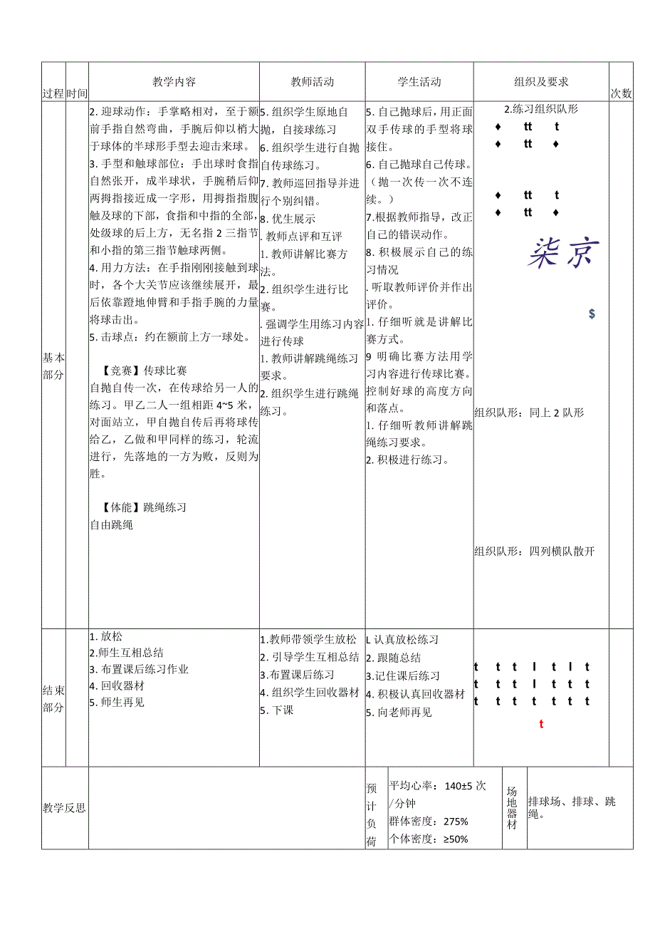 七年级新课标水平四《正面双手传球》体育与健康教案.docx_第2页