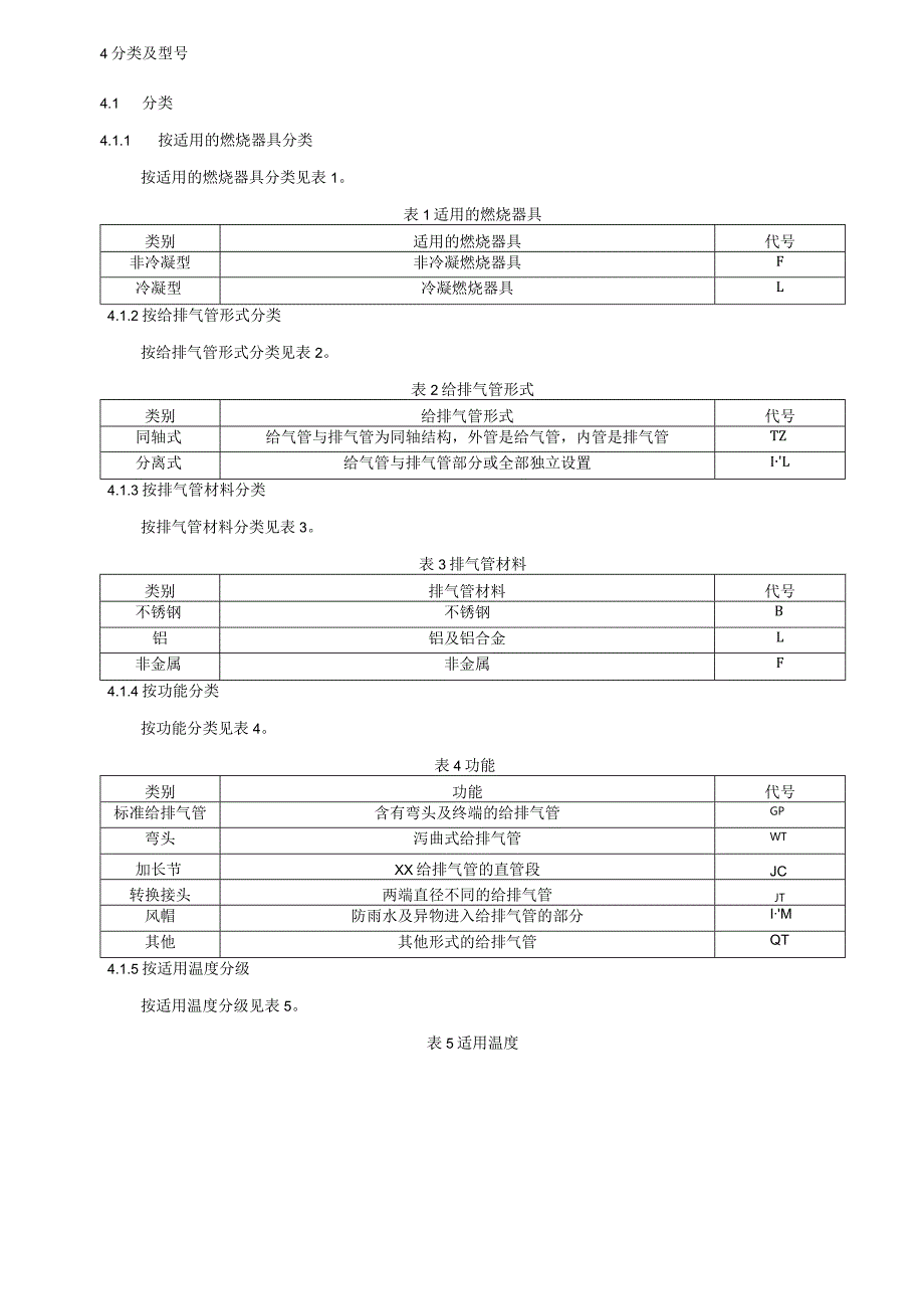 燃烧器具用给排气管.docx_第3页