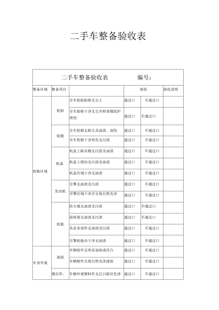 二手车整备验收表.docx_第1页