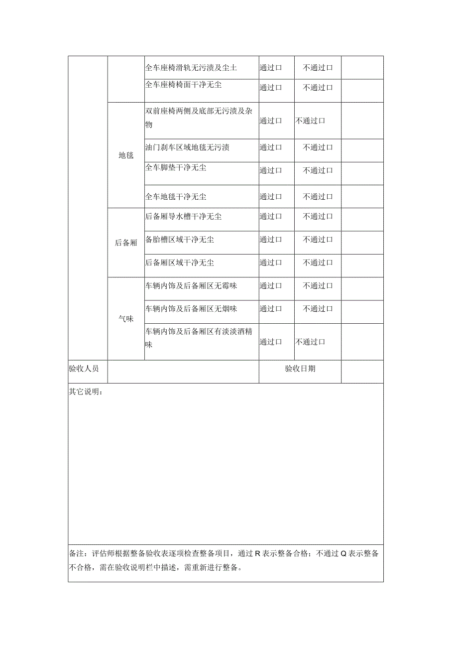 二手车整备验收表.docx_第3页