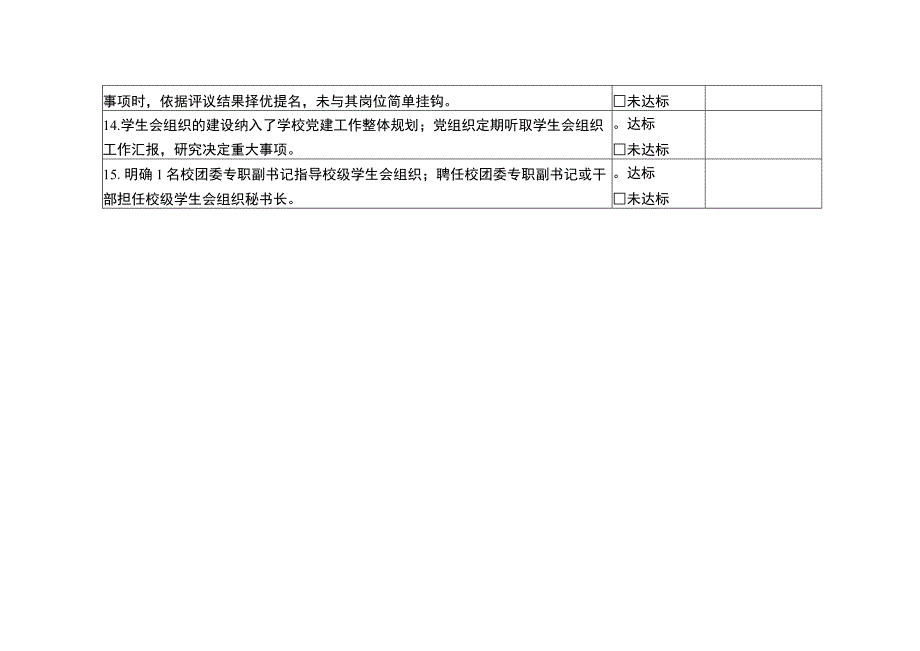 改革自评表.docx_第3页