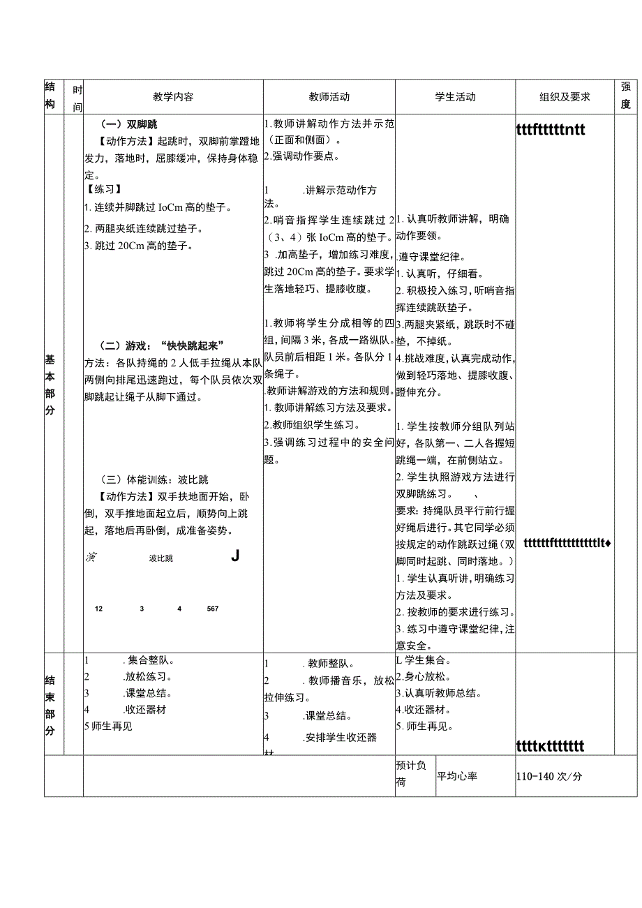 一年级下册水平一移动技能双脚跳体育与健康教案.docx_第2页