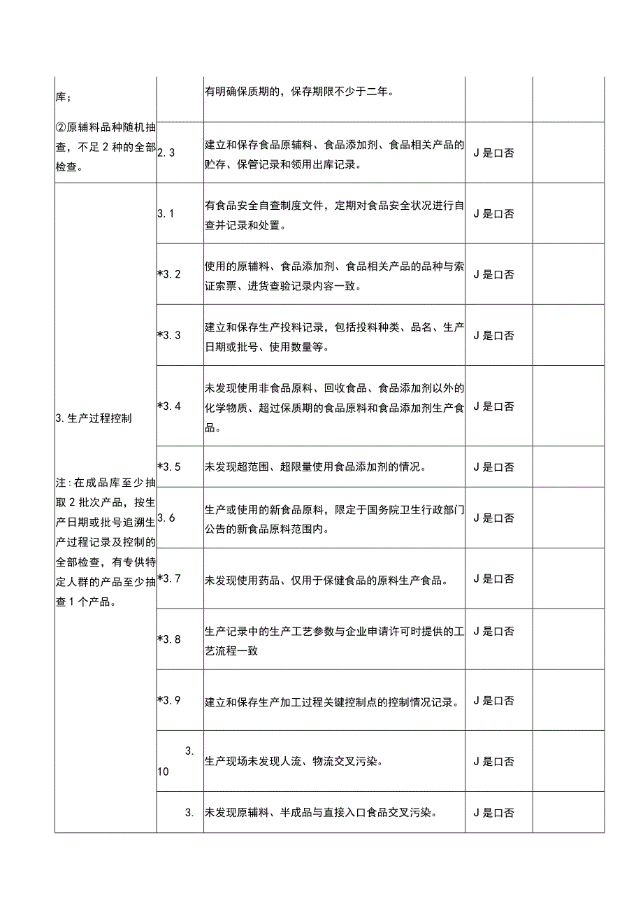 食品安全自查记录及自查问题改进表.docx_第2页