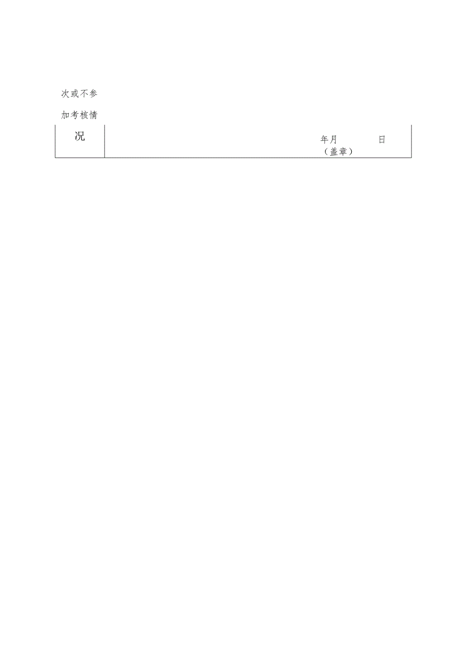 人民监督员年度考核表.docx_第3页