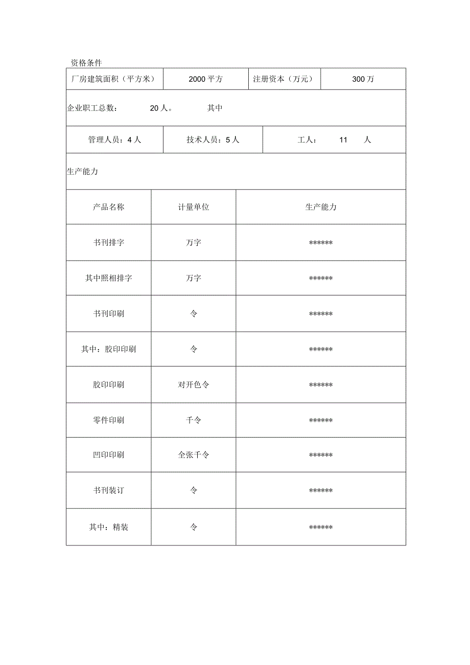 印刷经营许可证申请表.docx_第3页