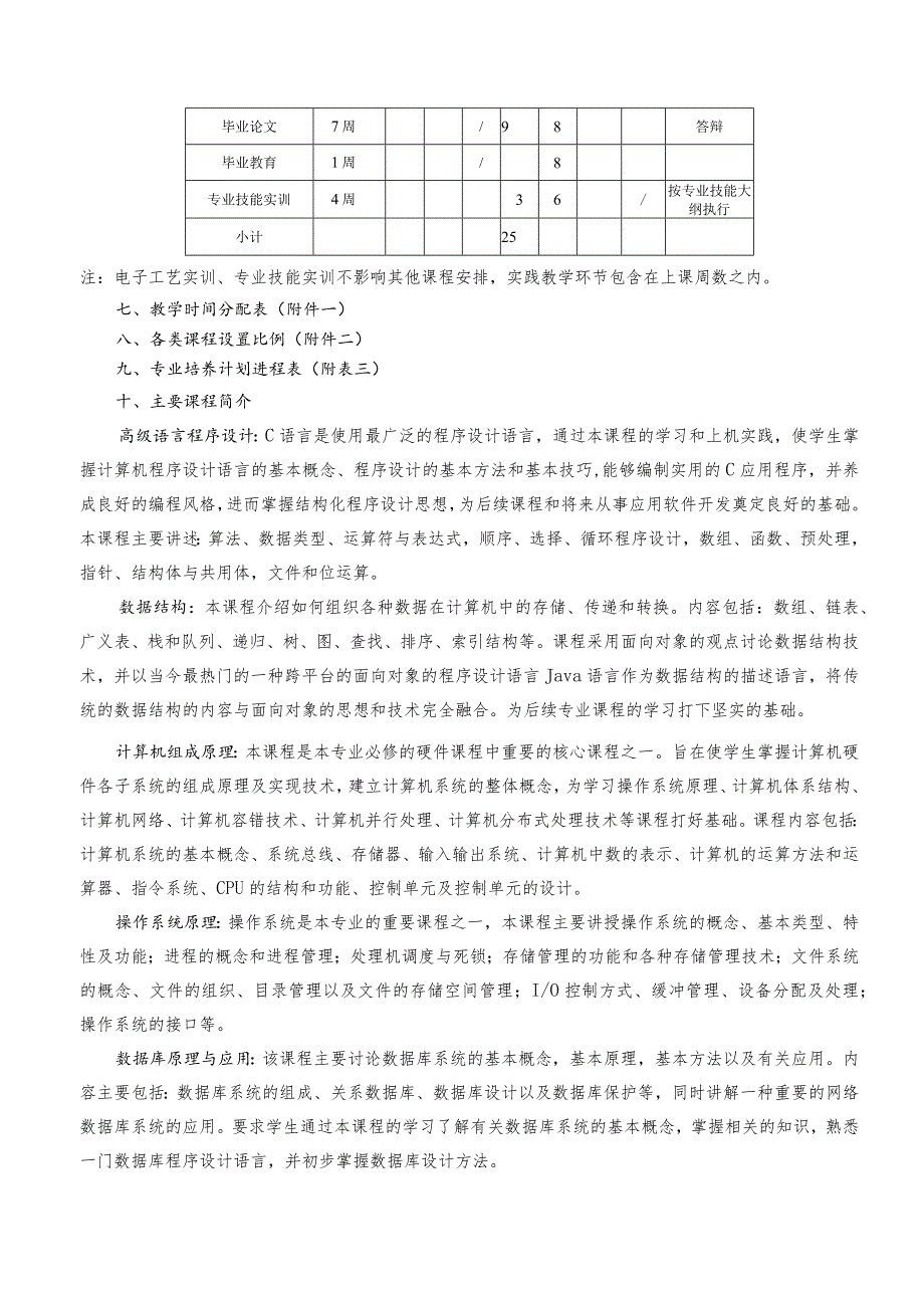 网络工程专业四年制本科培养计划区外.docx_第3页