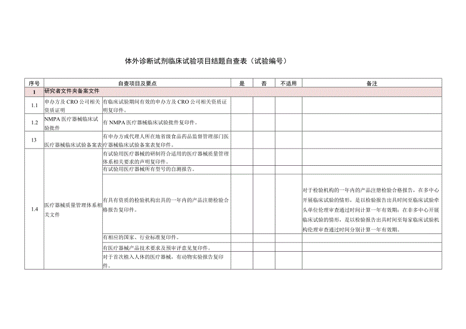 体外诊断试剂临床试验项目结题自查表试验.docx_第1页