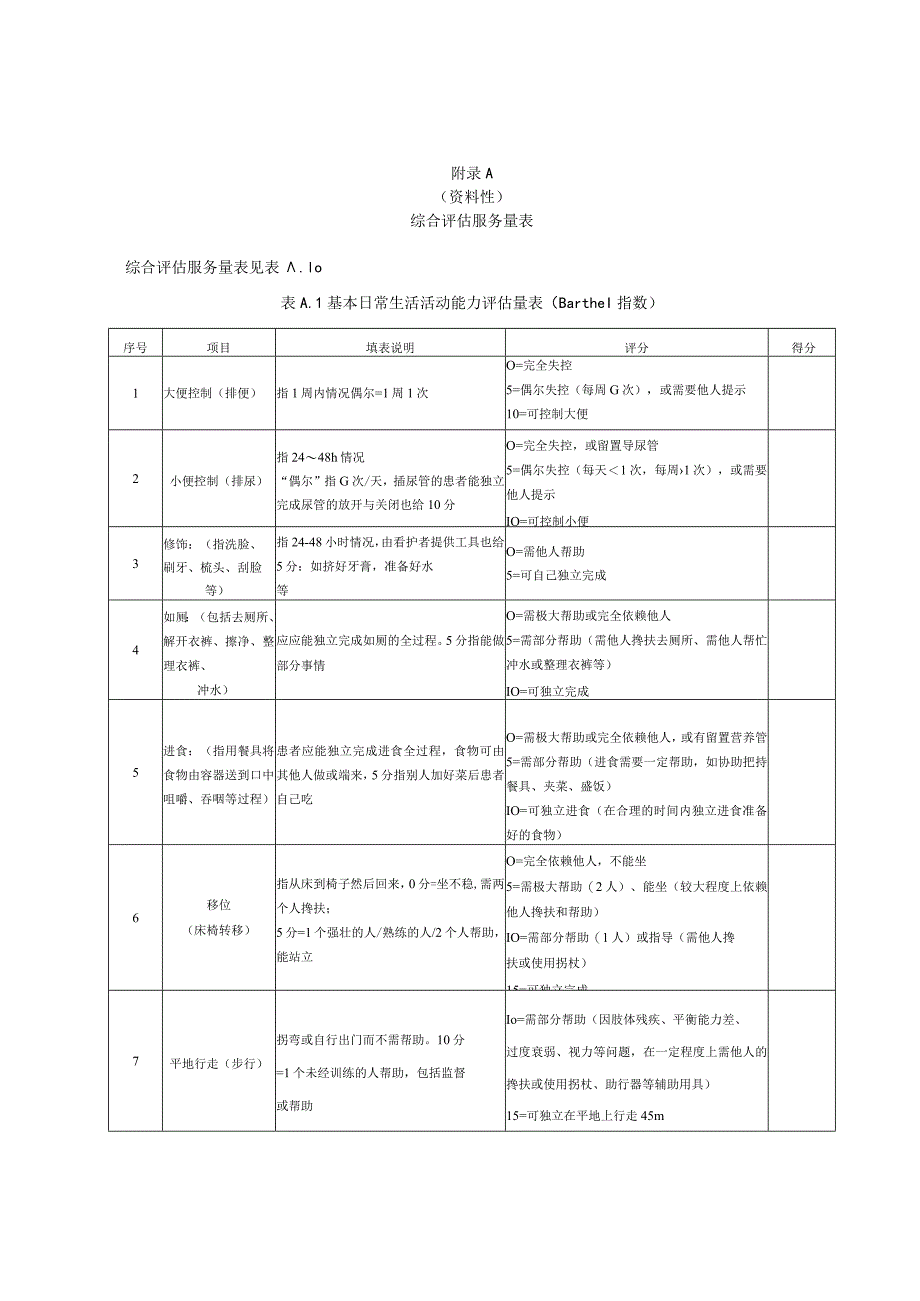 精神残疾军人集中供养康复服务规范.docx_第2页