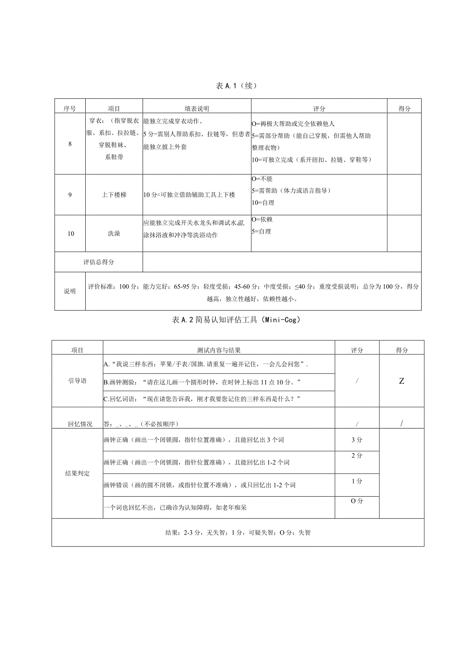 精神残疾军人集中供养康复服务规范.docx_第3页