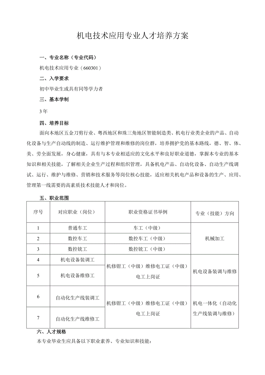 机电技术应用专业人才培养方案.docx_第1页