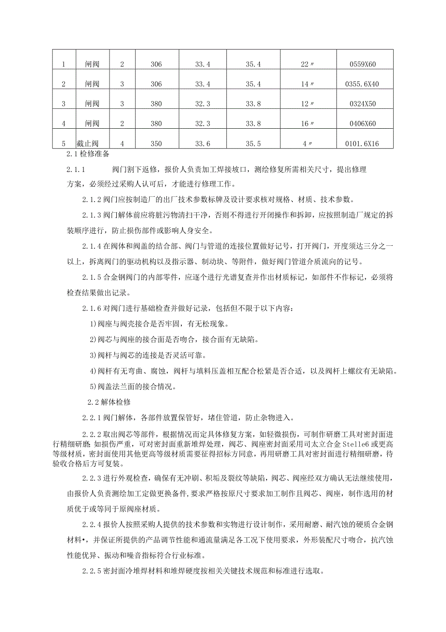 高压阀门检修技术要求.docx_第2页