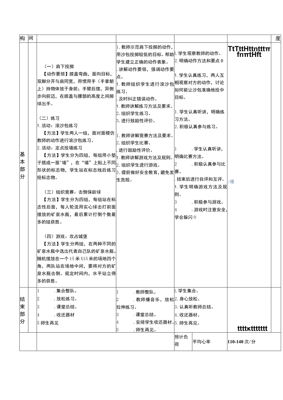 二年级下册水平一上肢操控技能训练肩下投掷 1体育与健康教案.docx_第2页